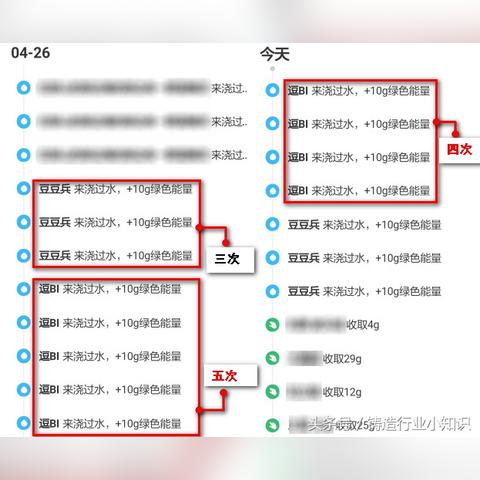 技术服务 第241页