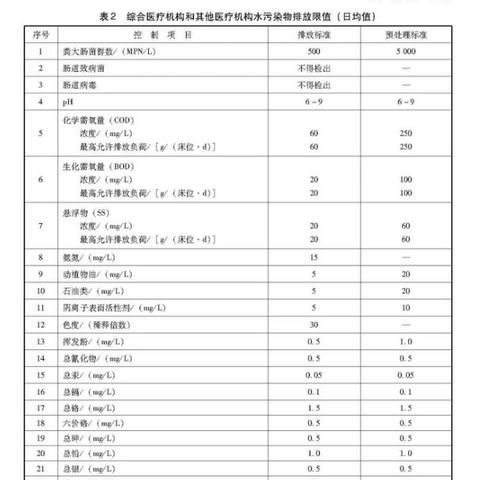 4G信号最新进展，数据解析与应用场景探讨