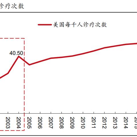 2025最新苹果手机概览，科技之巅，生活之选