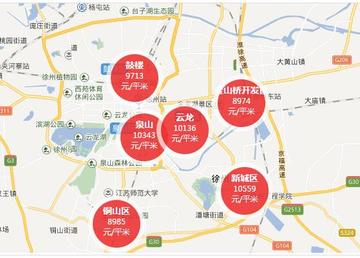 徐州急售二手房全面解读